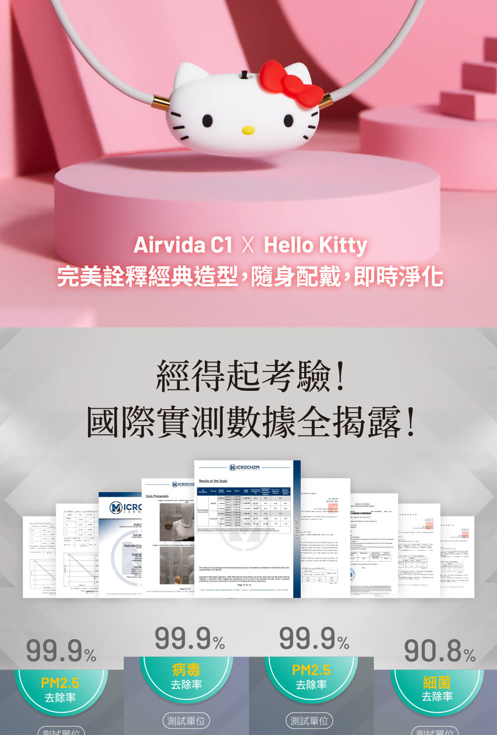 ible Airvida C1 x Hello Kitty 穿戴式空氣清淨機| ible